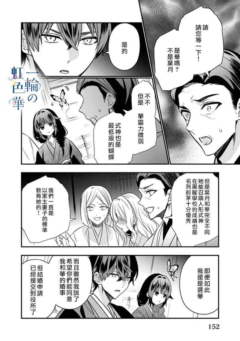 第6话
