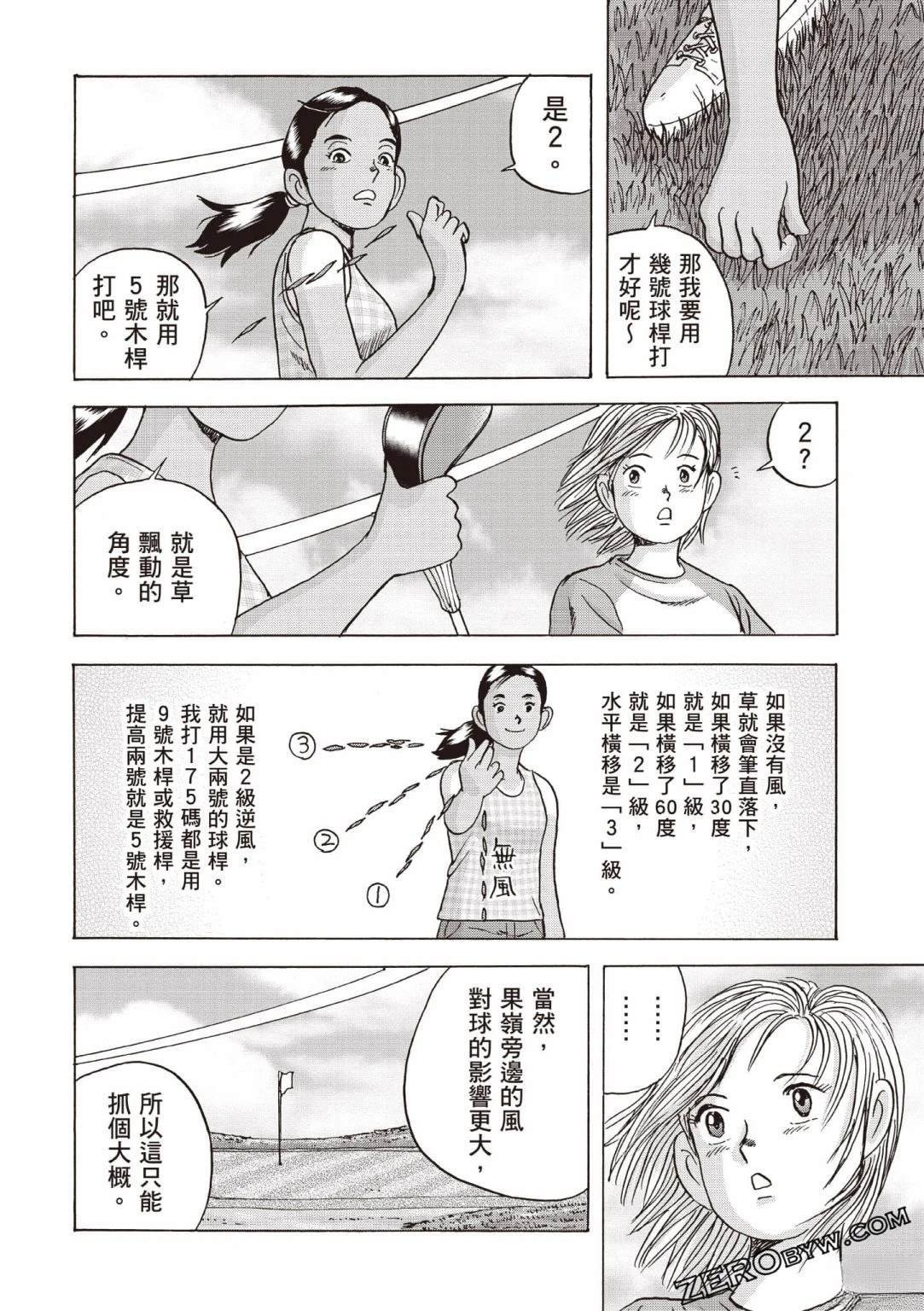 第4卷