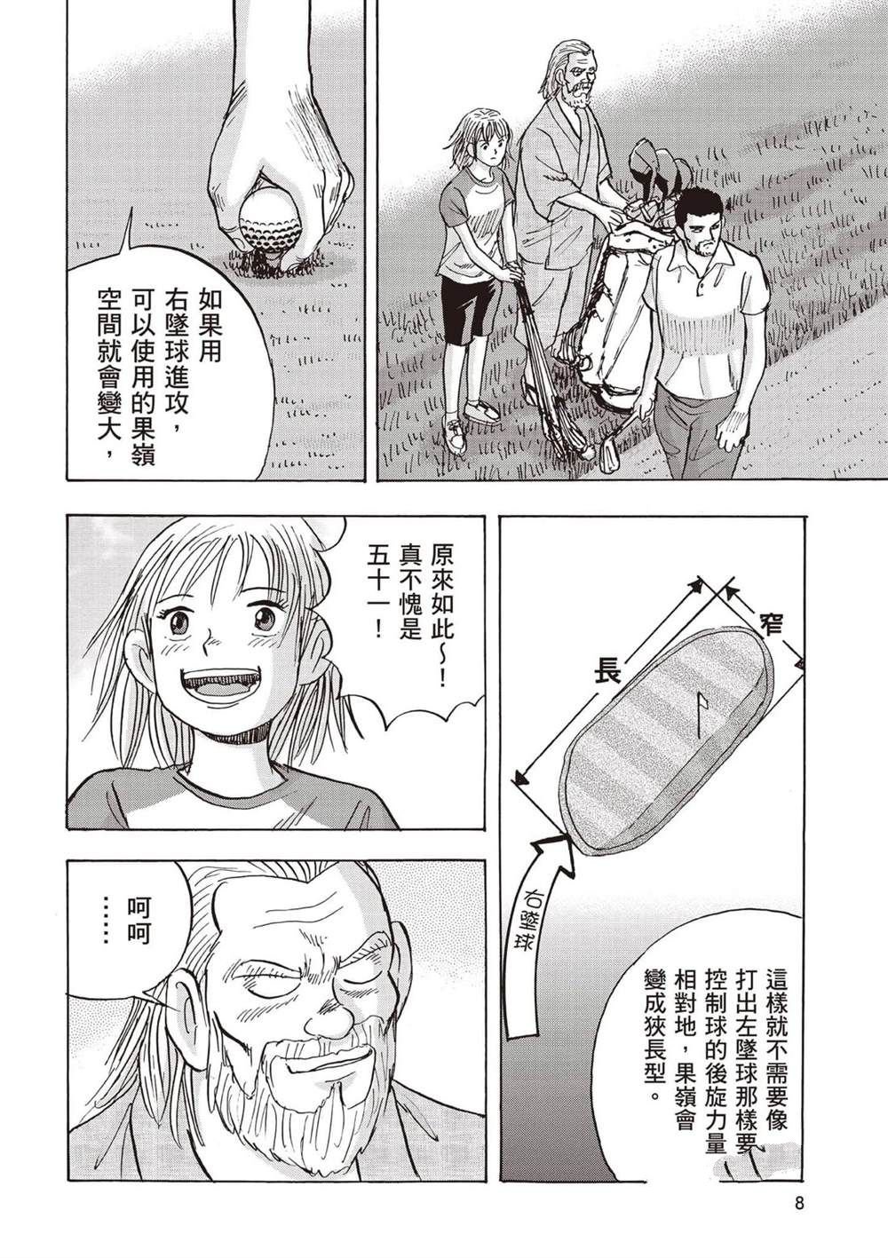 第6卷