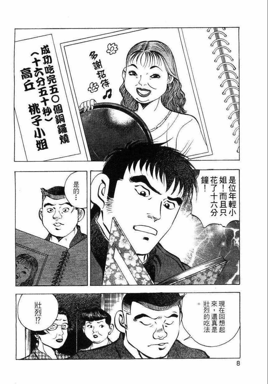 第7卷