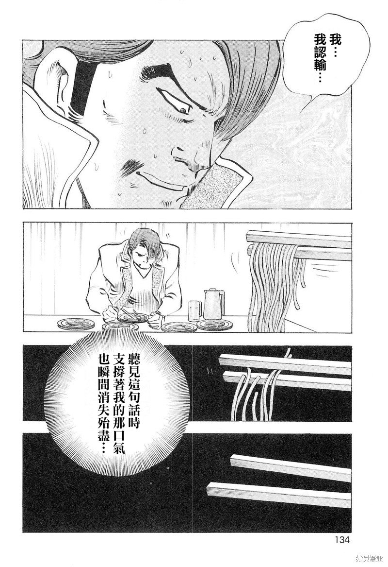 第18.6话