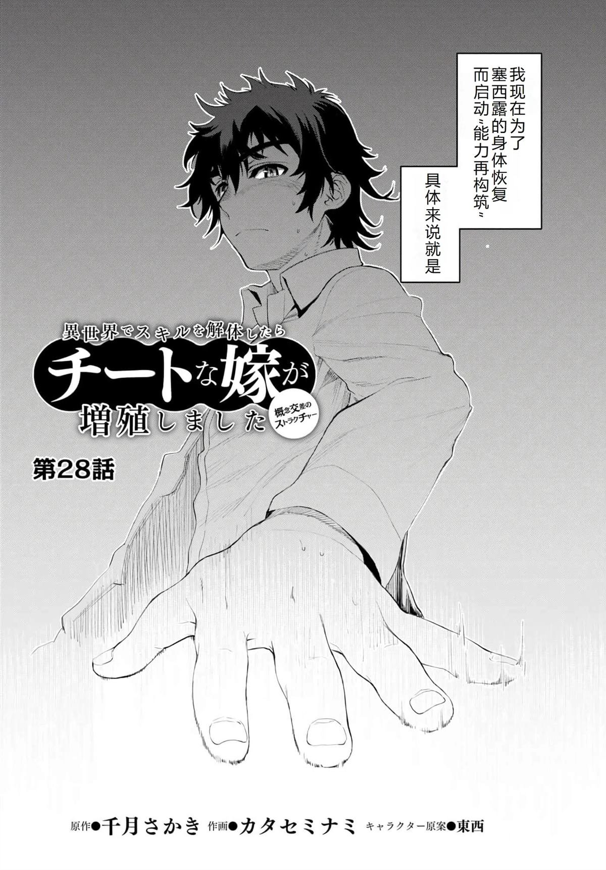 第28话
