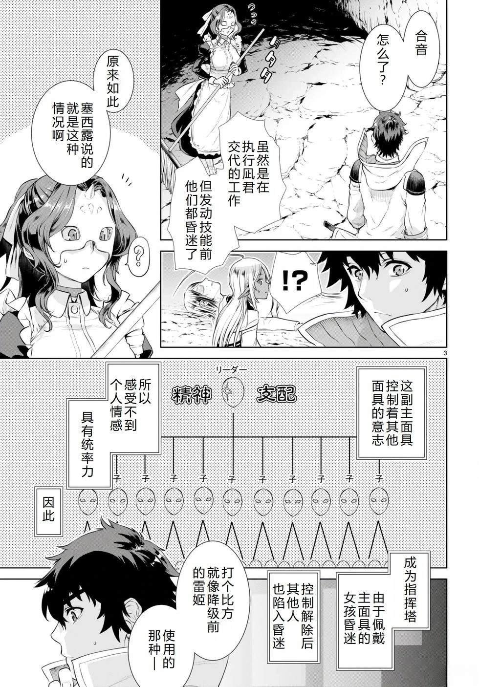 第57话