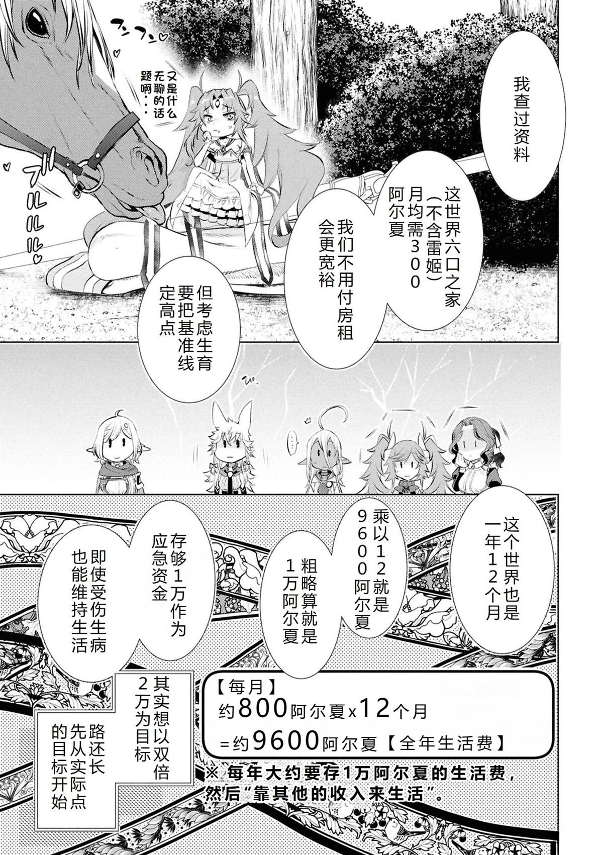 第72话