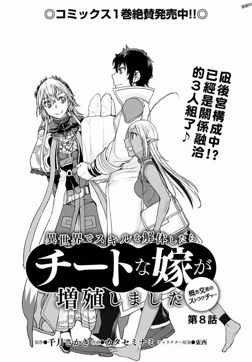 第8话