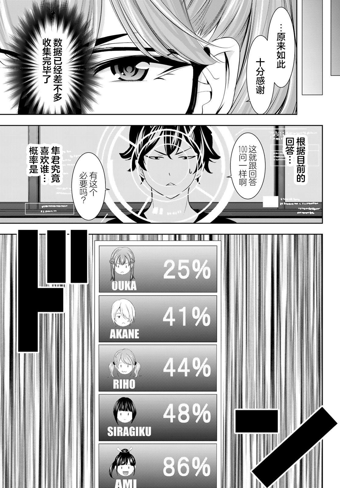 第199话
