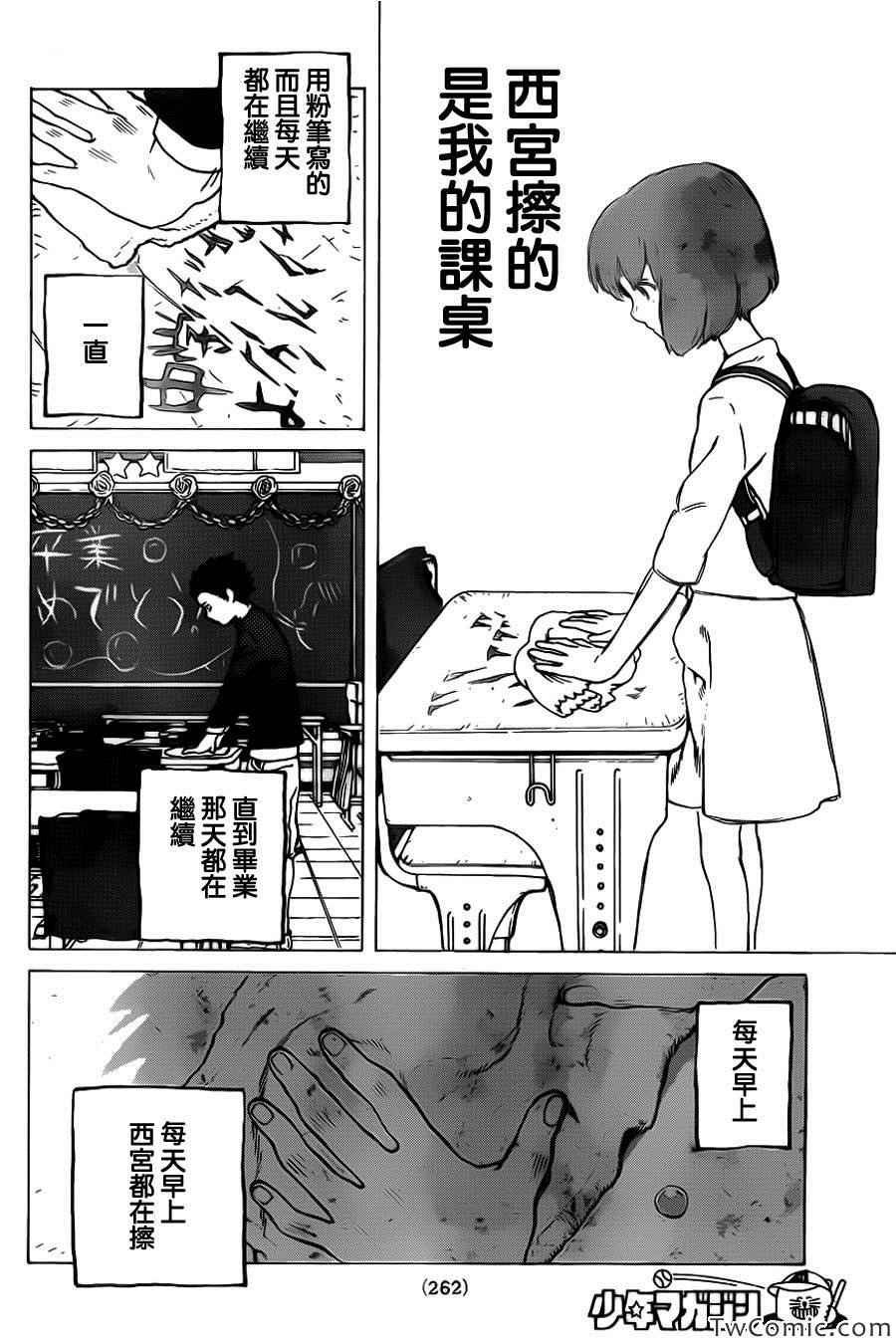 第4话 混蛋西宫