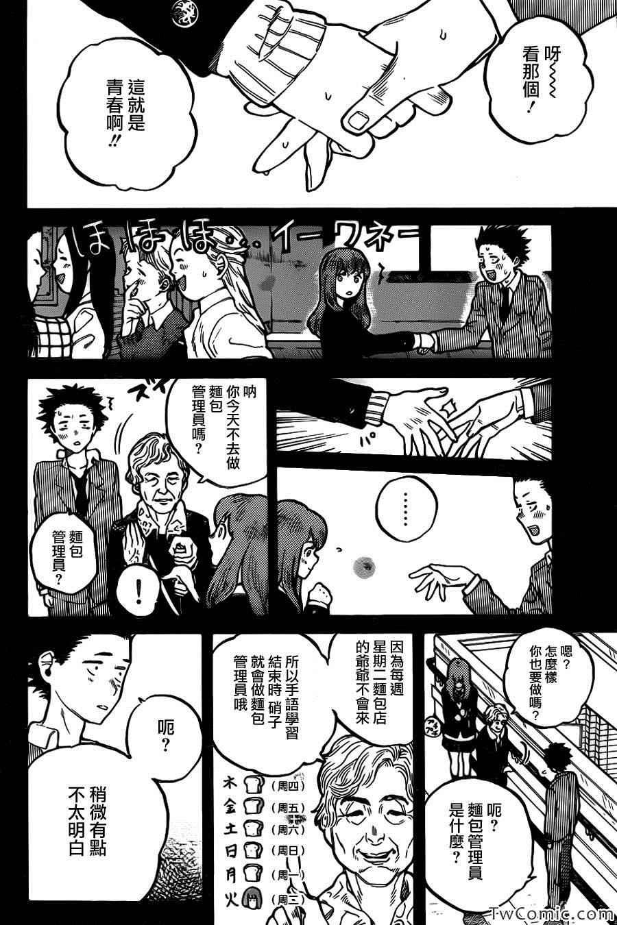 第7话 虽然放弃了