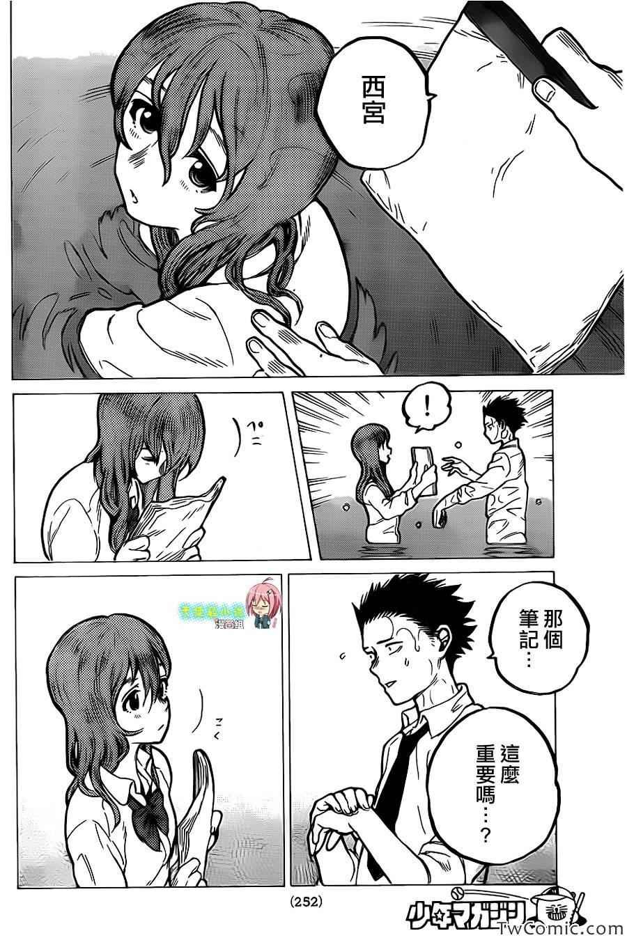 第7话 虽然放弃了
