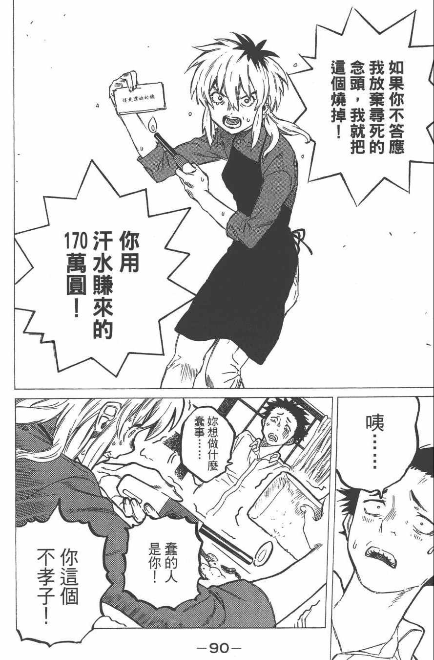 第2卷