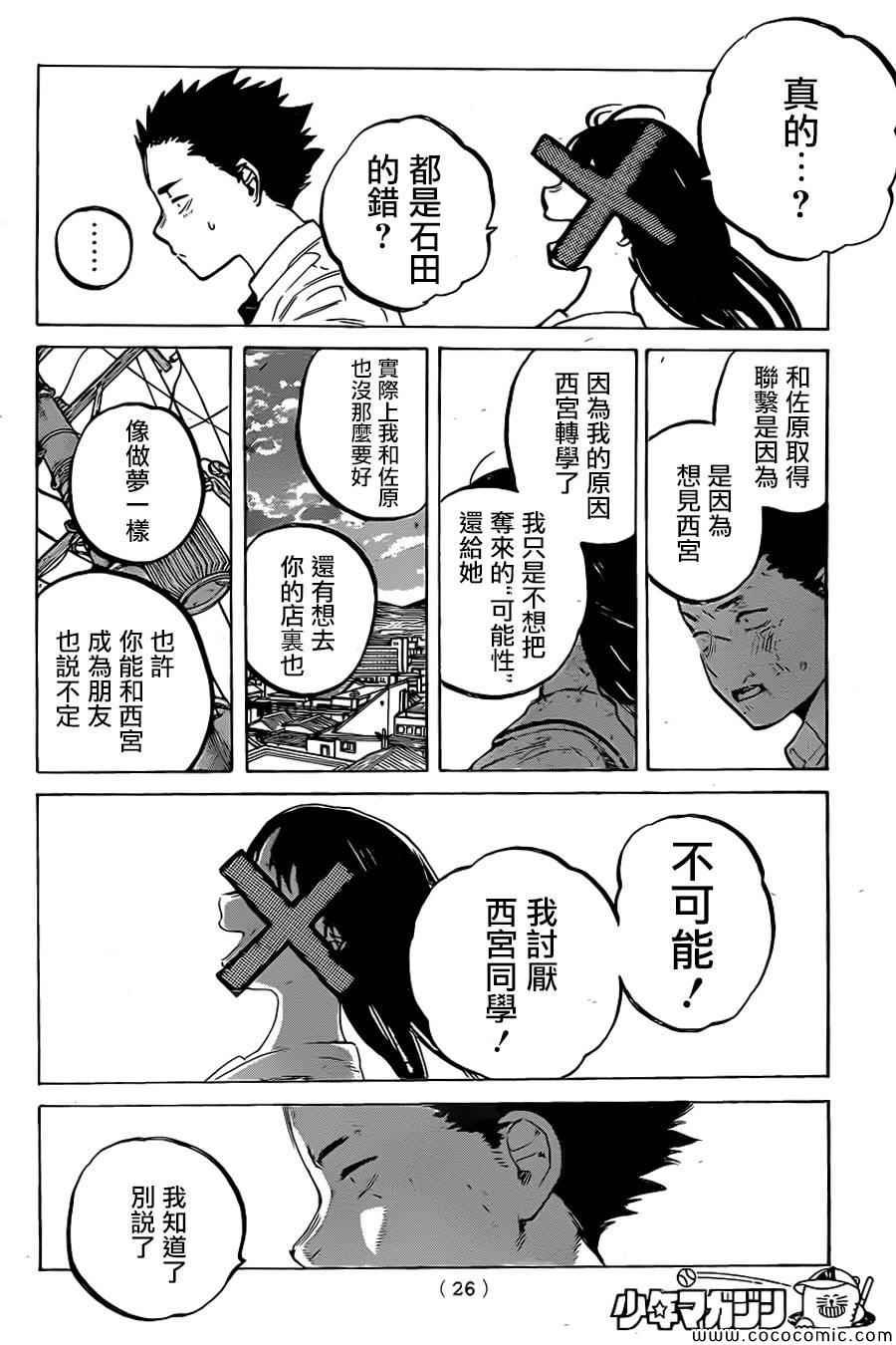 第21话 朋友游戏