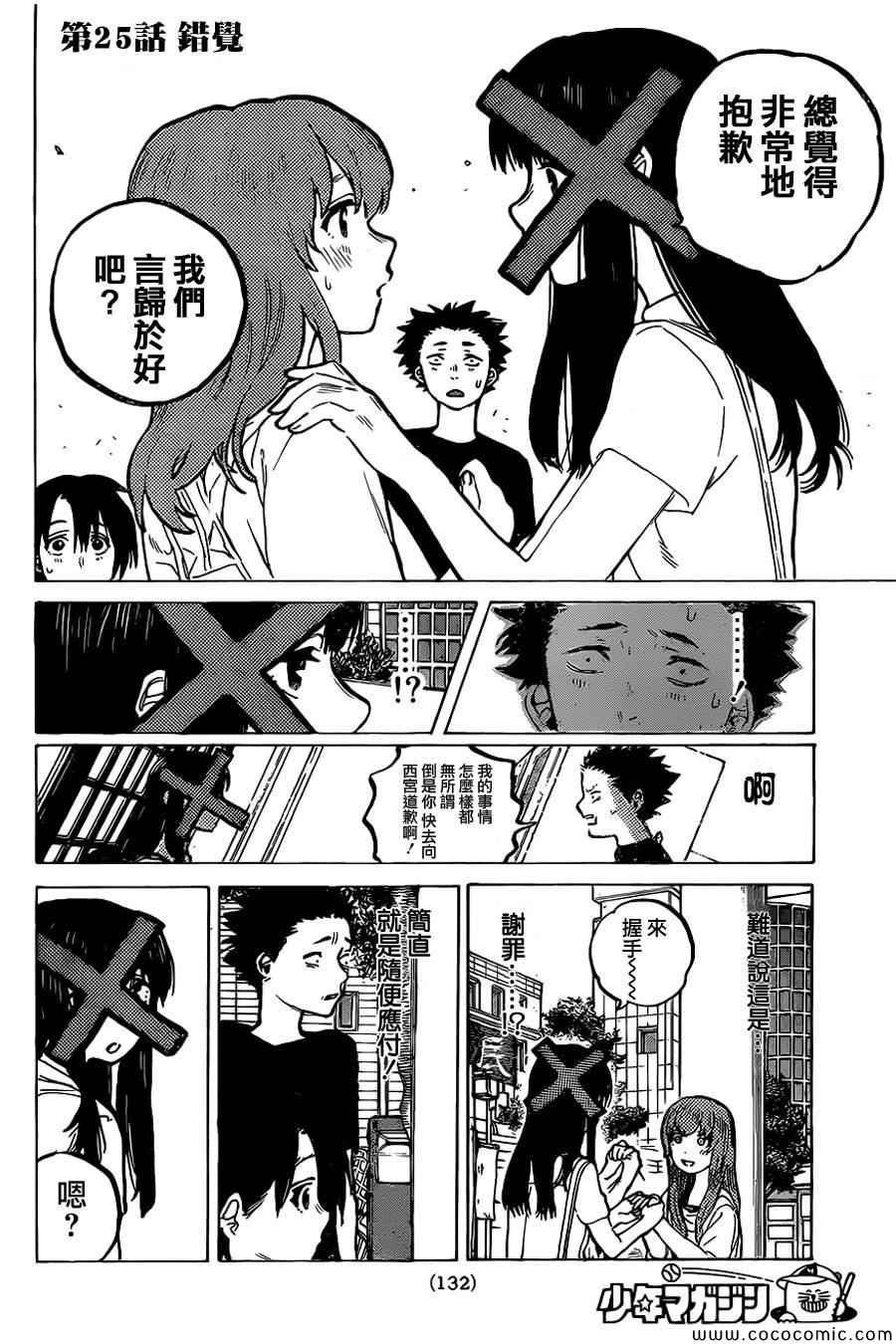 第25话 错觉