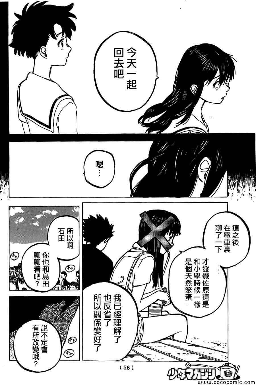 第26话 相似的人