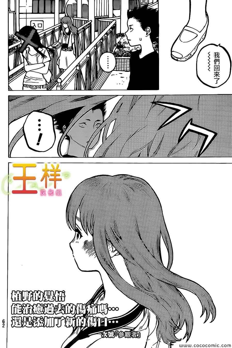 第26话 相似的人