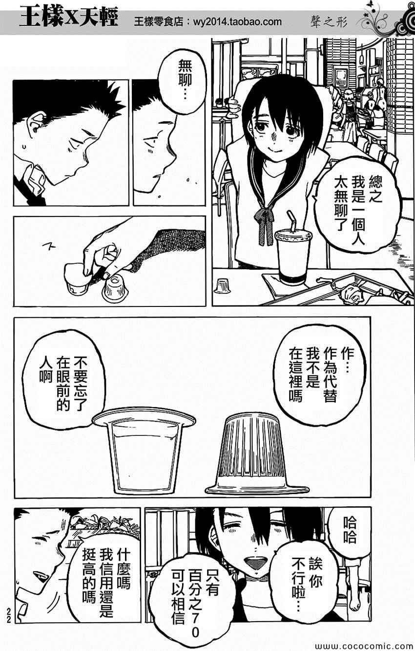 第30话 支撑