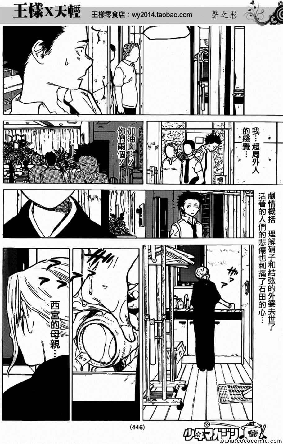 第31话 信