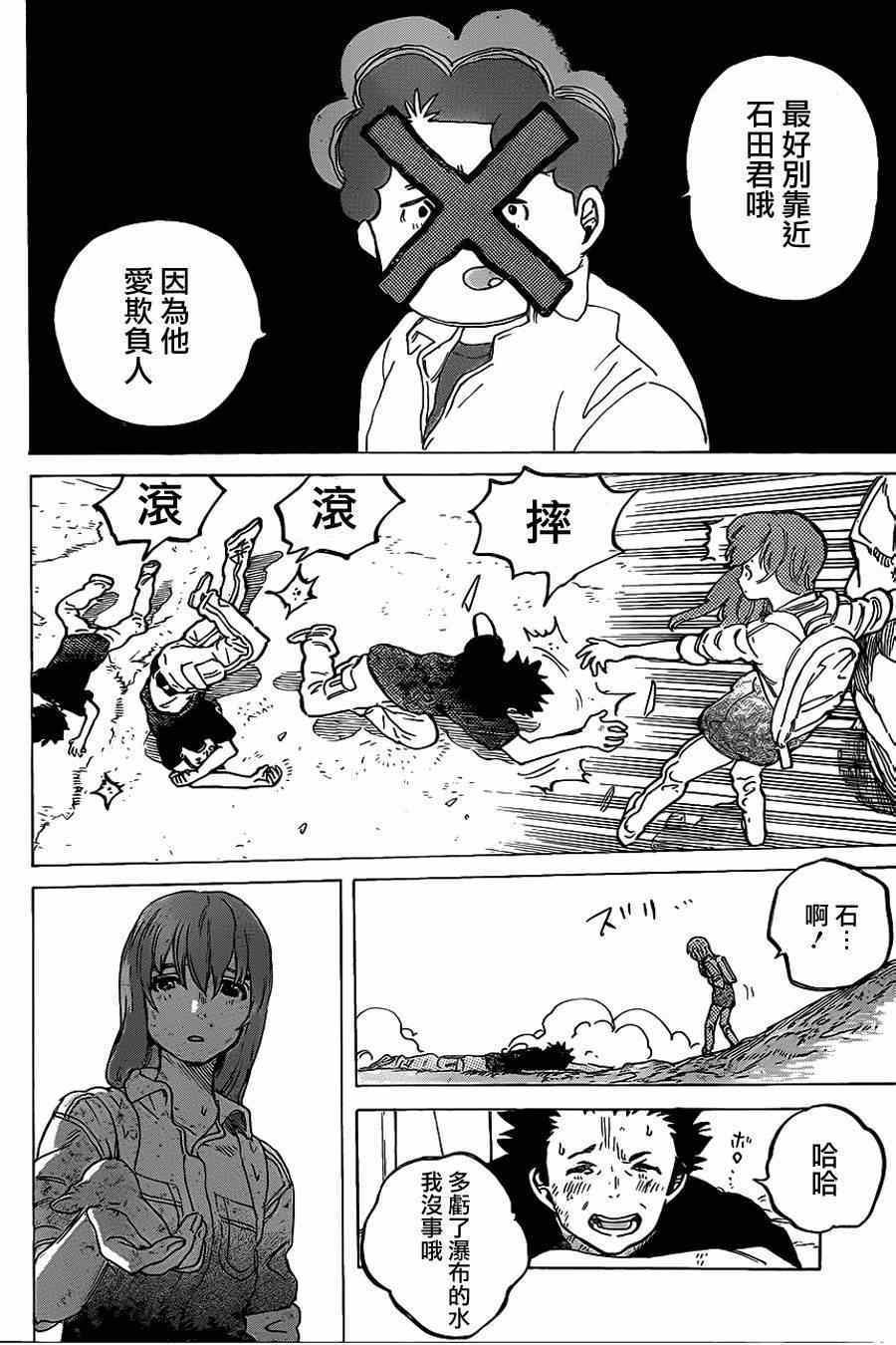第40话 约会游戏