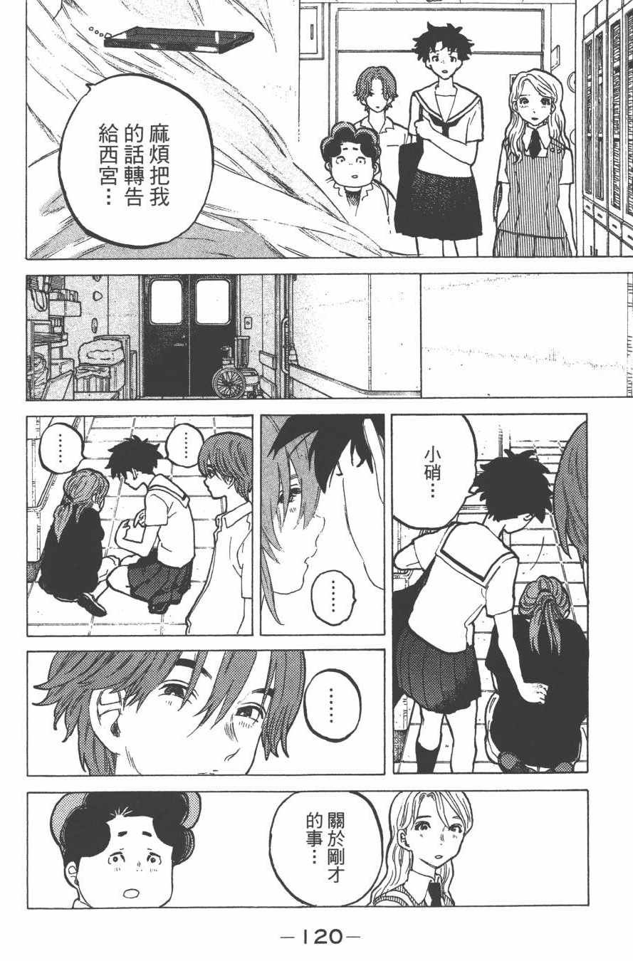 第6卷
