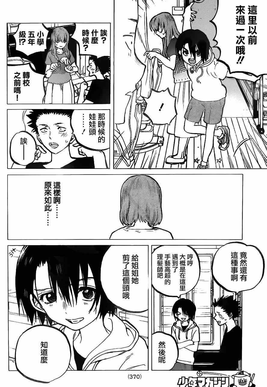 第55话 回家