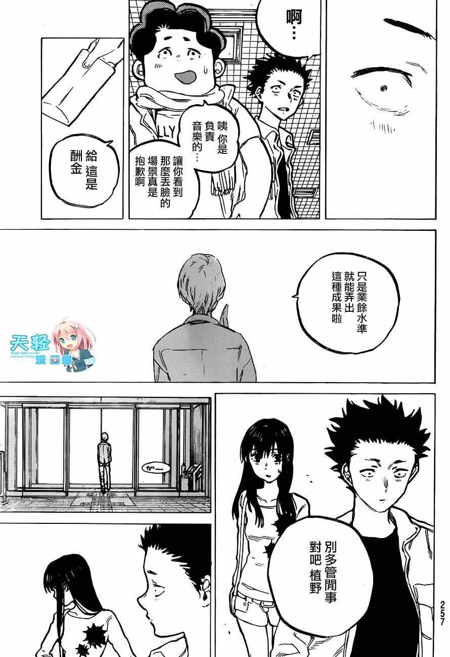第58话 成果