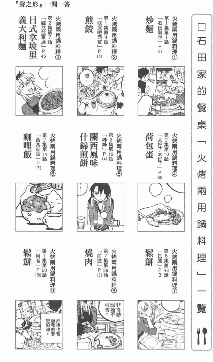 公式漫迷手册