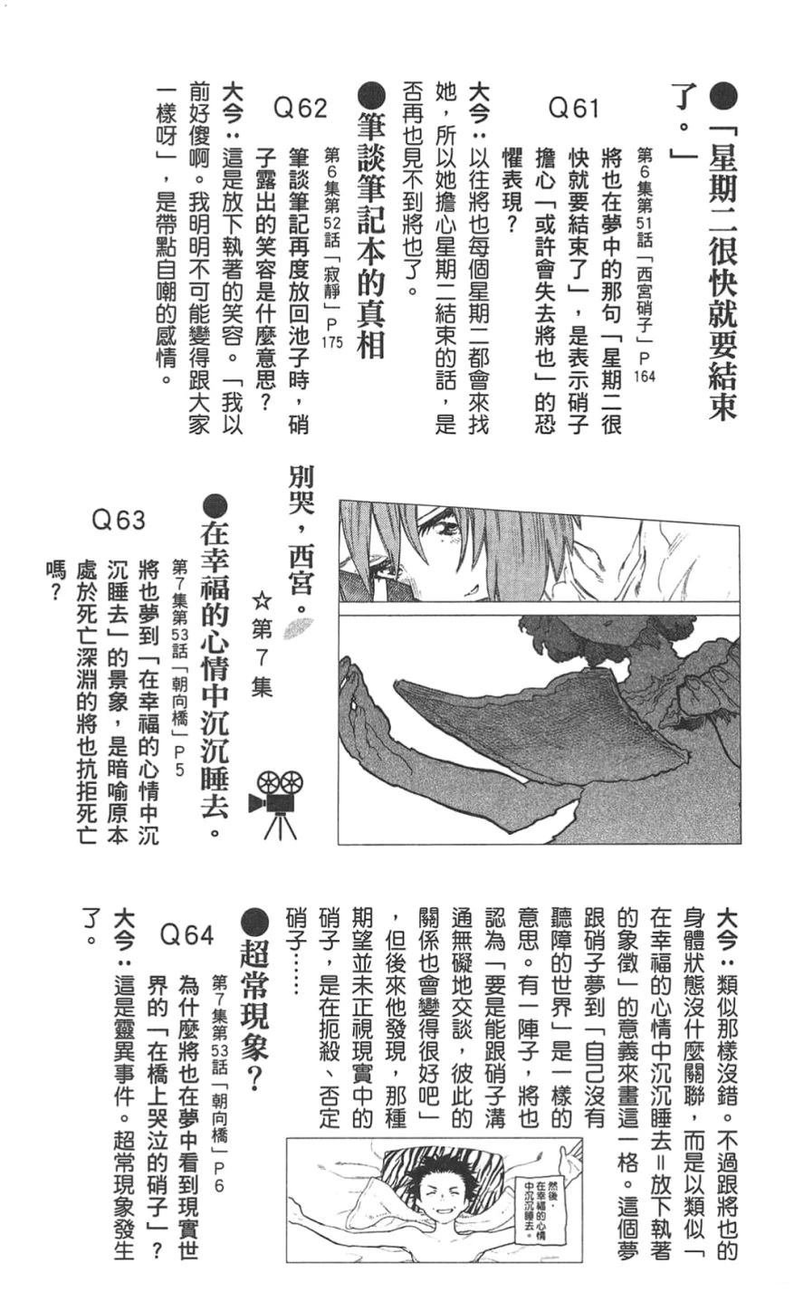 公式漫迷手册