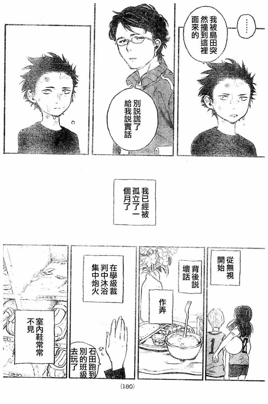 第0话