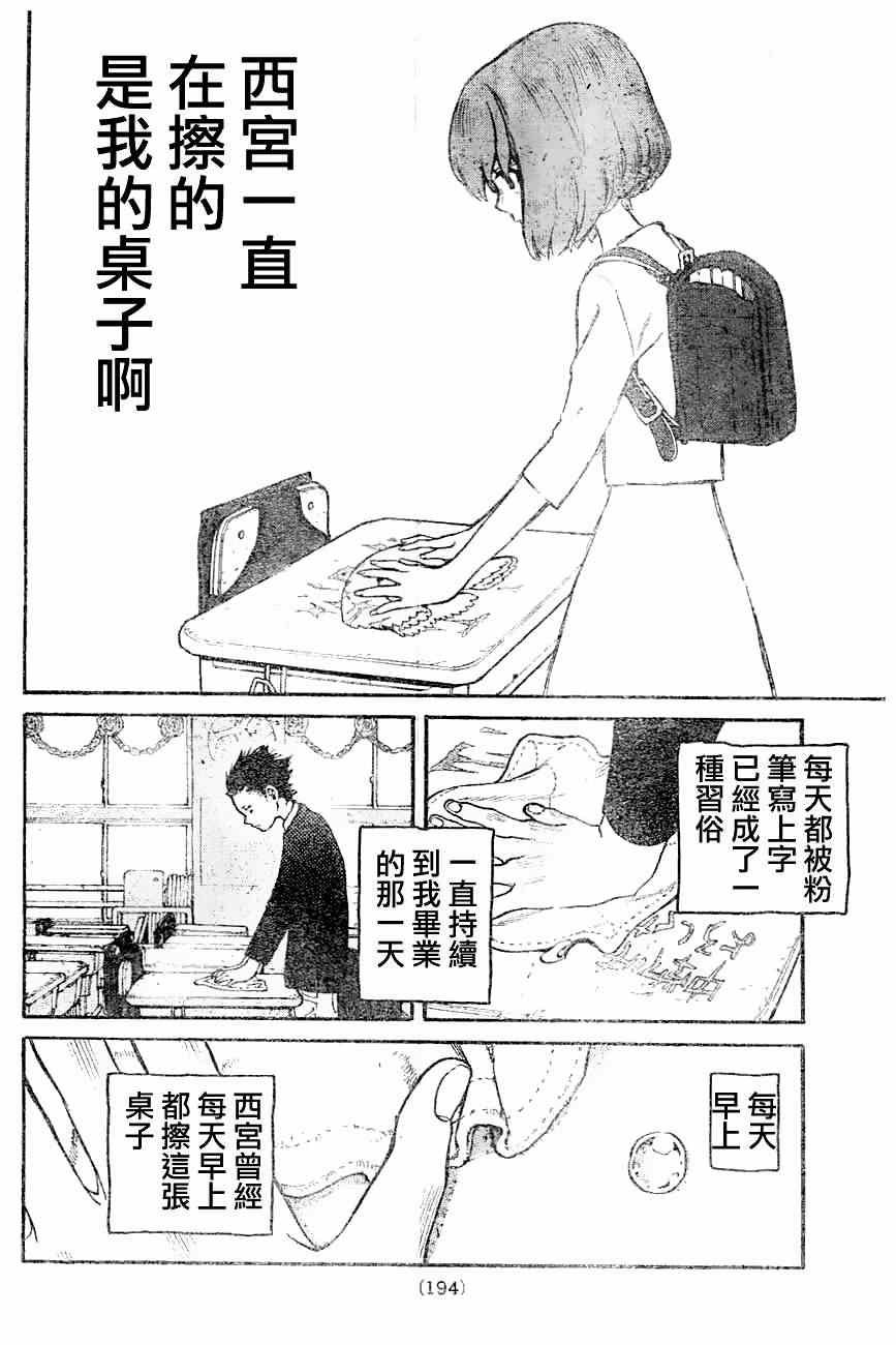 第0话