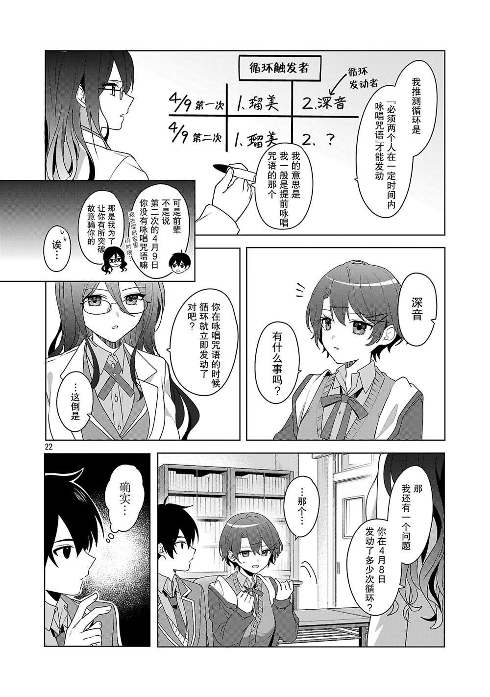 第7话