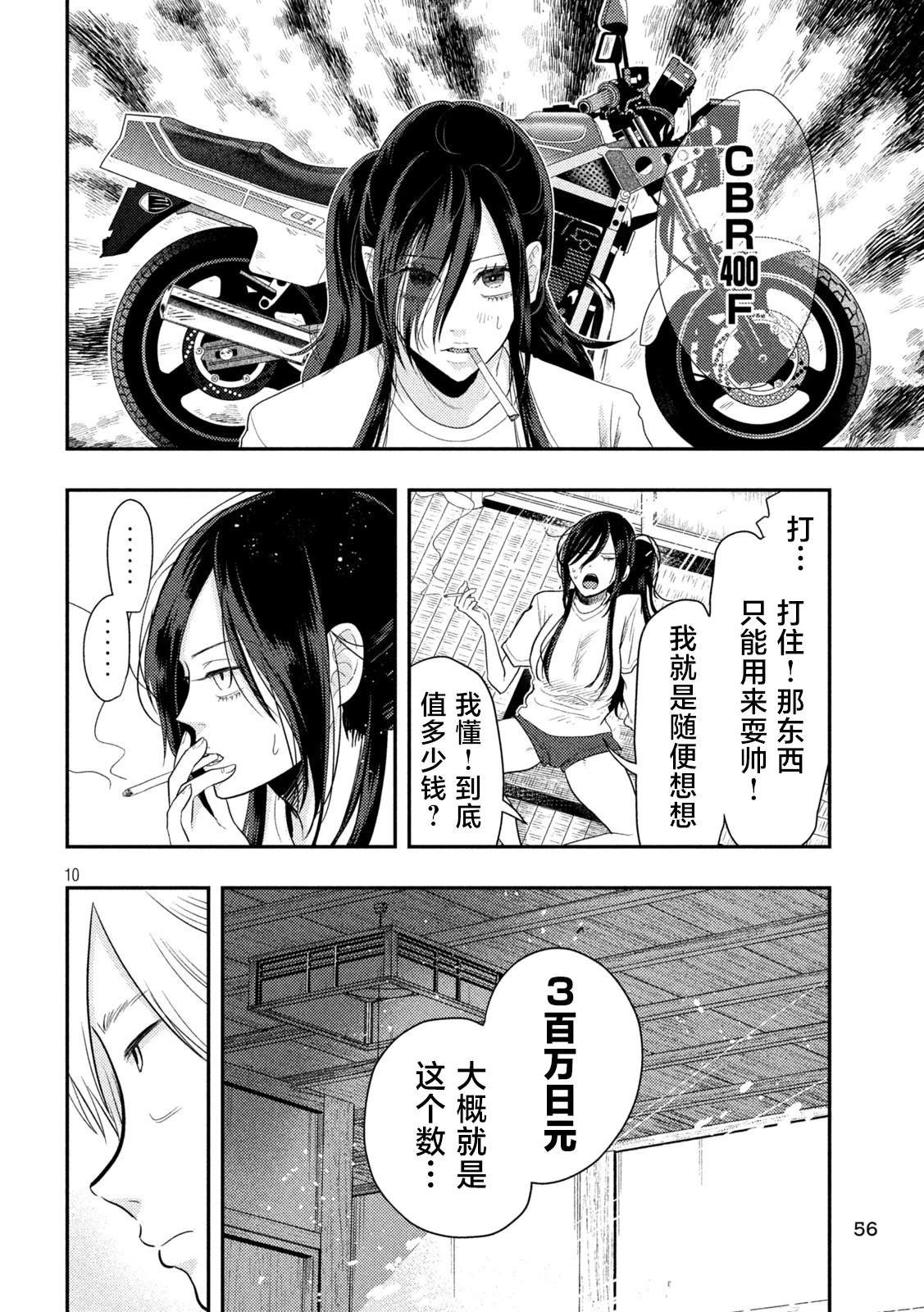 第2话