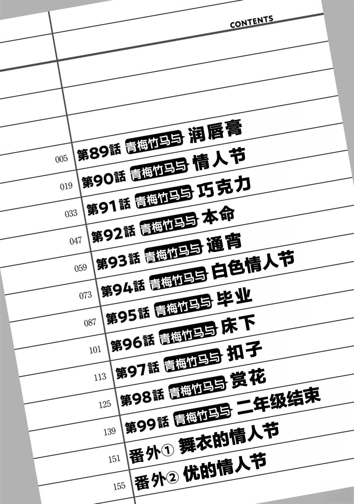 第89话