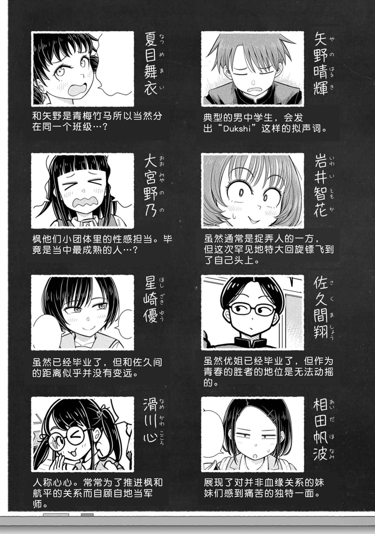 第100话