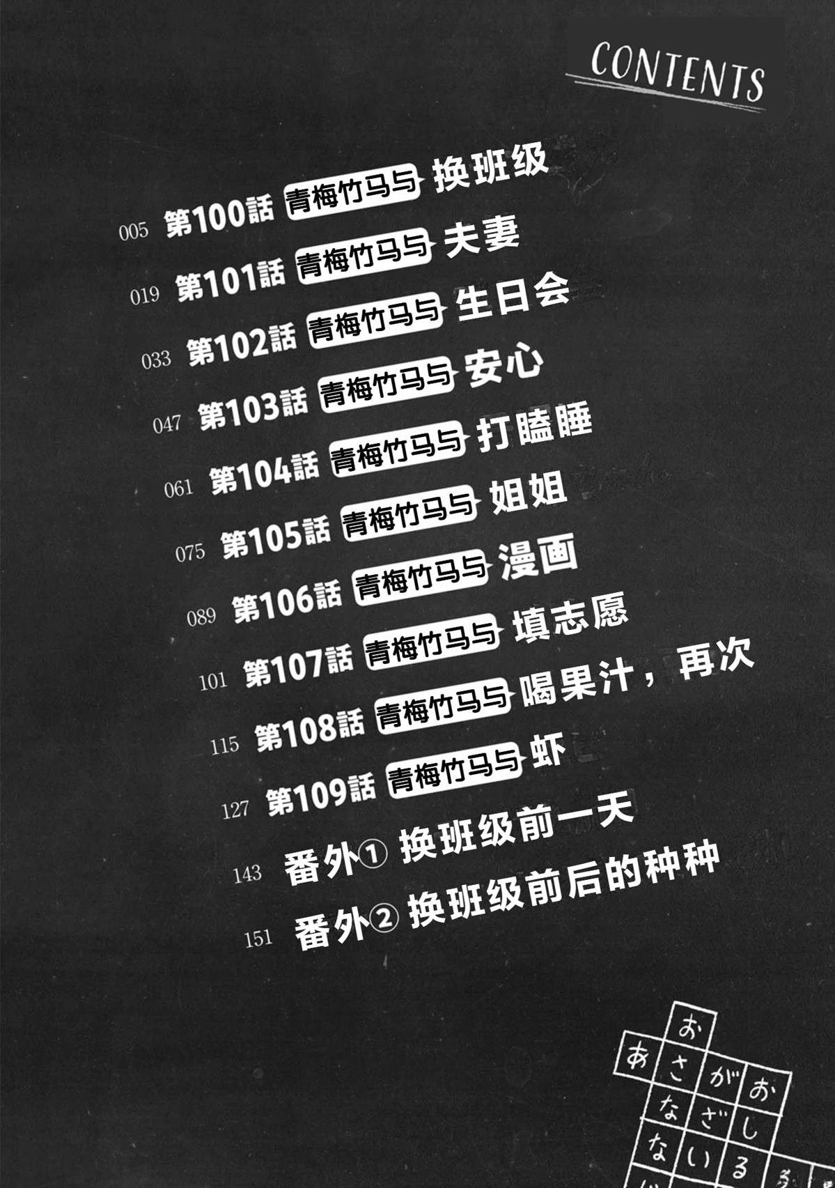 第100话