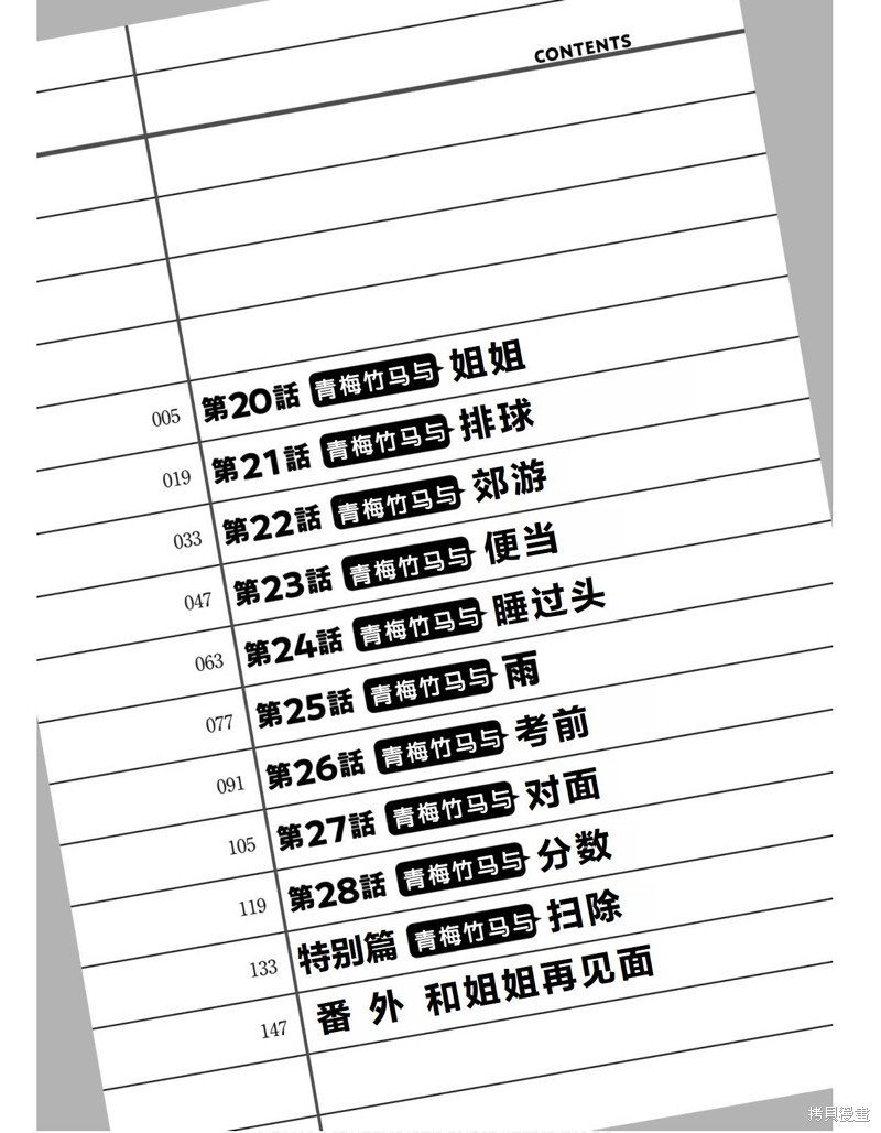 第20话