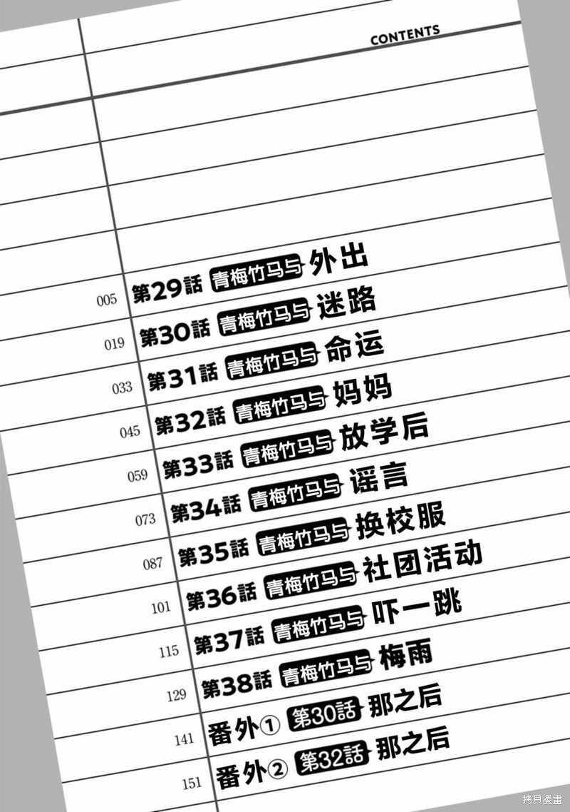 第29话