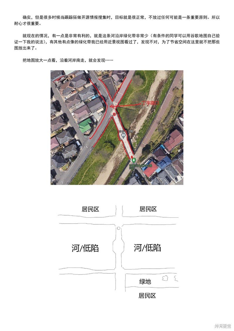 考据大剧场2