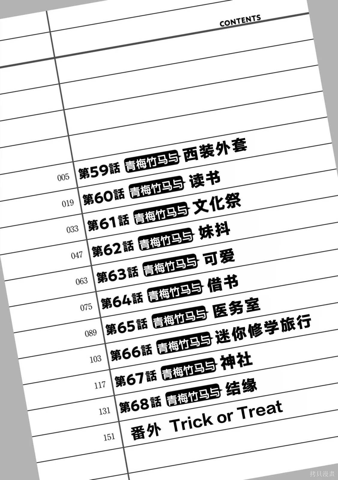 第59话