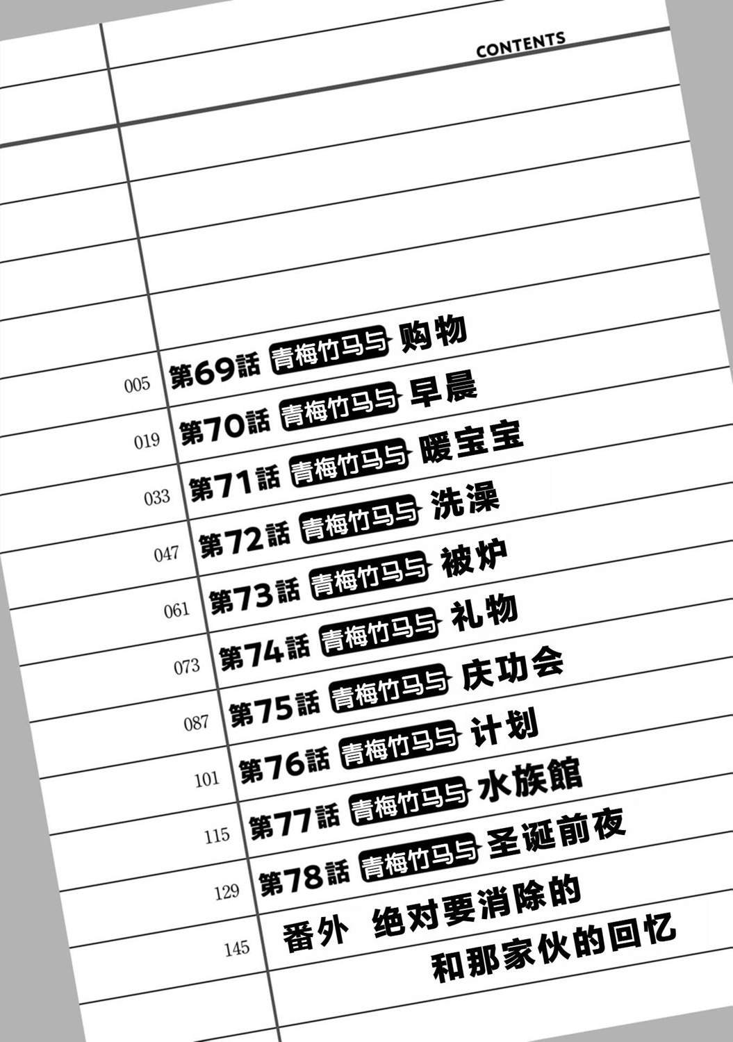 第69话