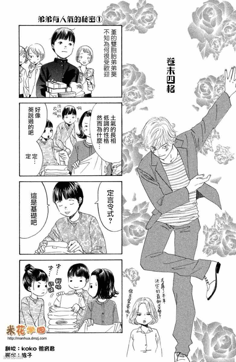 第28卷