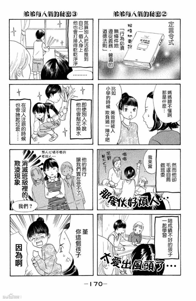 第28卷