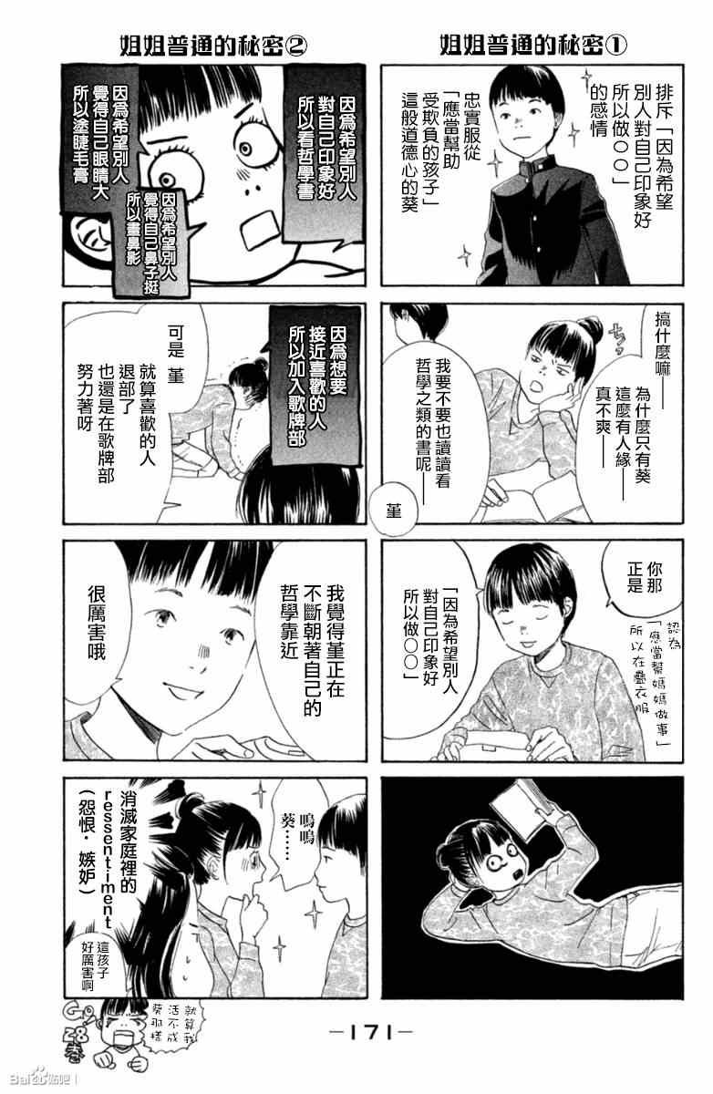 第28卷