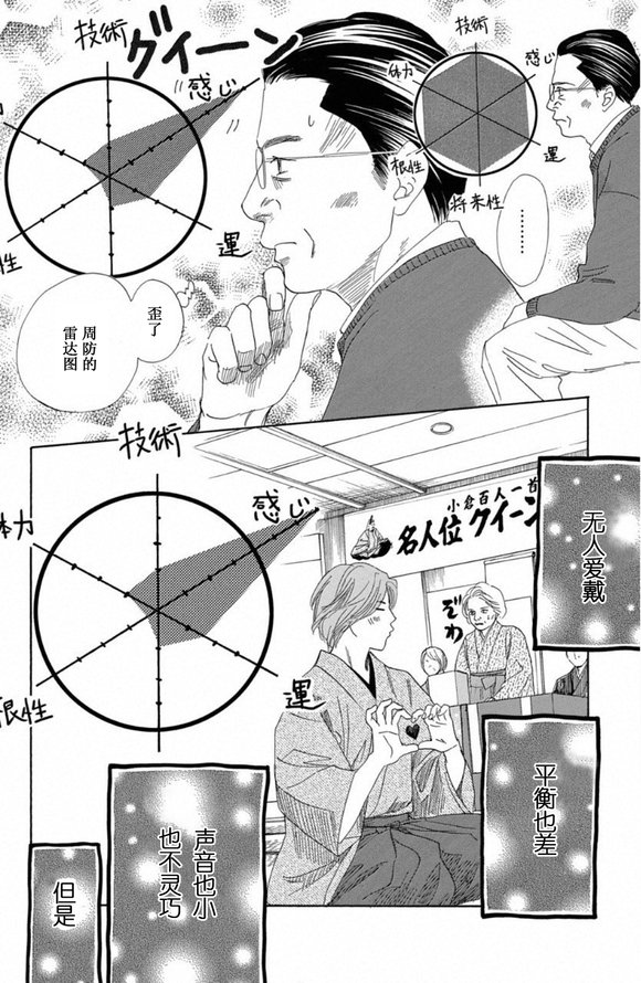 第221话 试看版