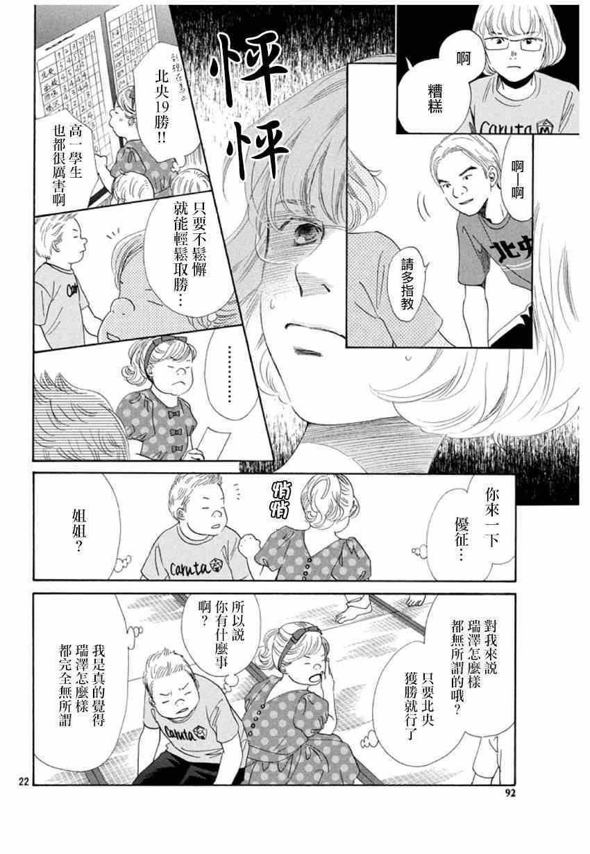 第145话