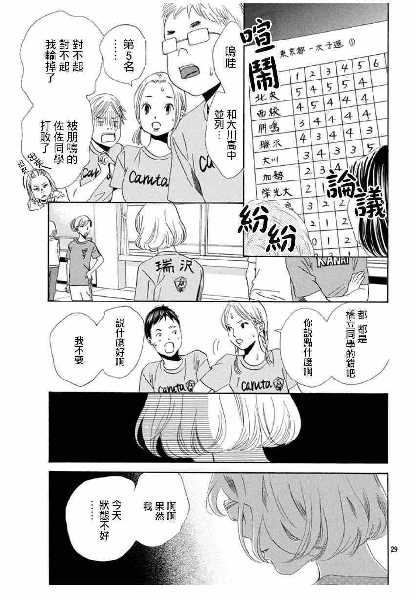 第145话