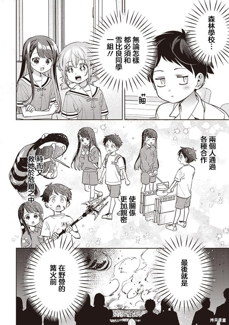 第20.1话