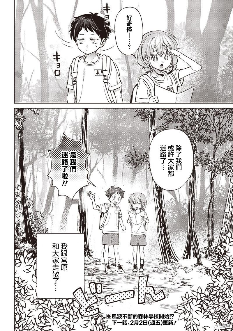 第20.2话