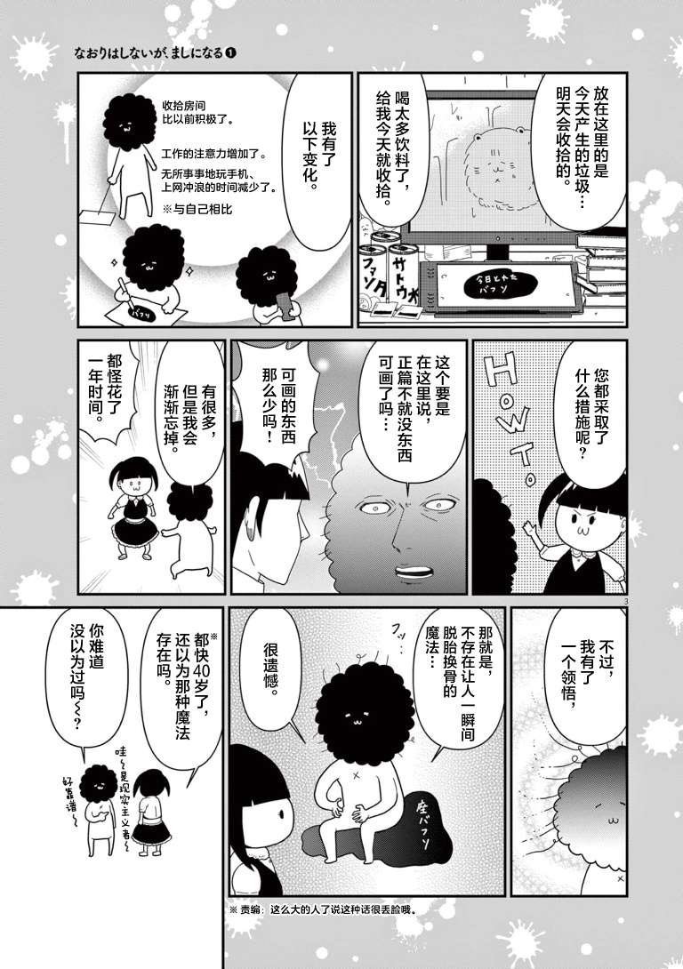 第1卷番外后记