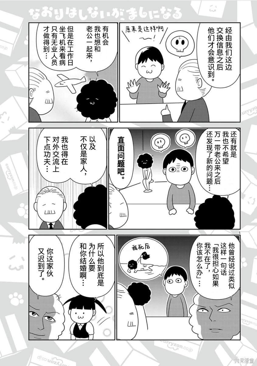 第54话