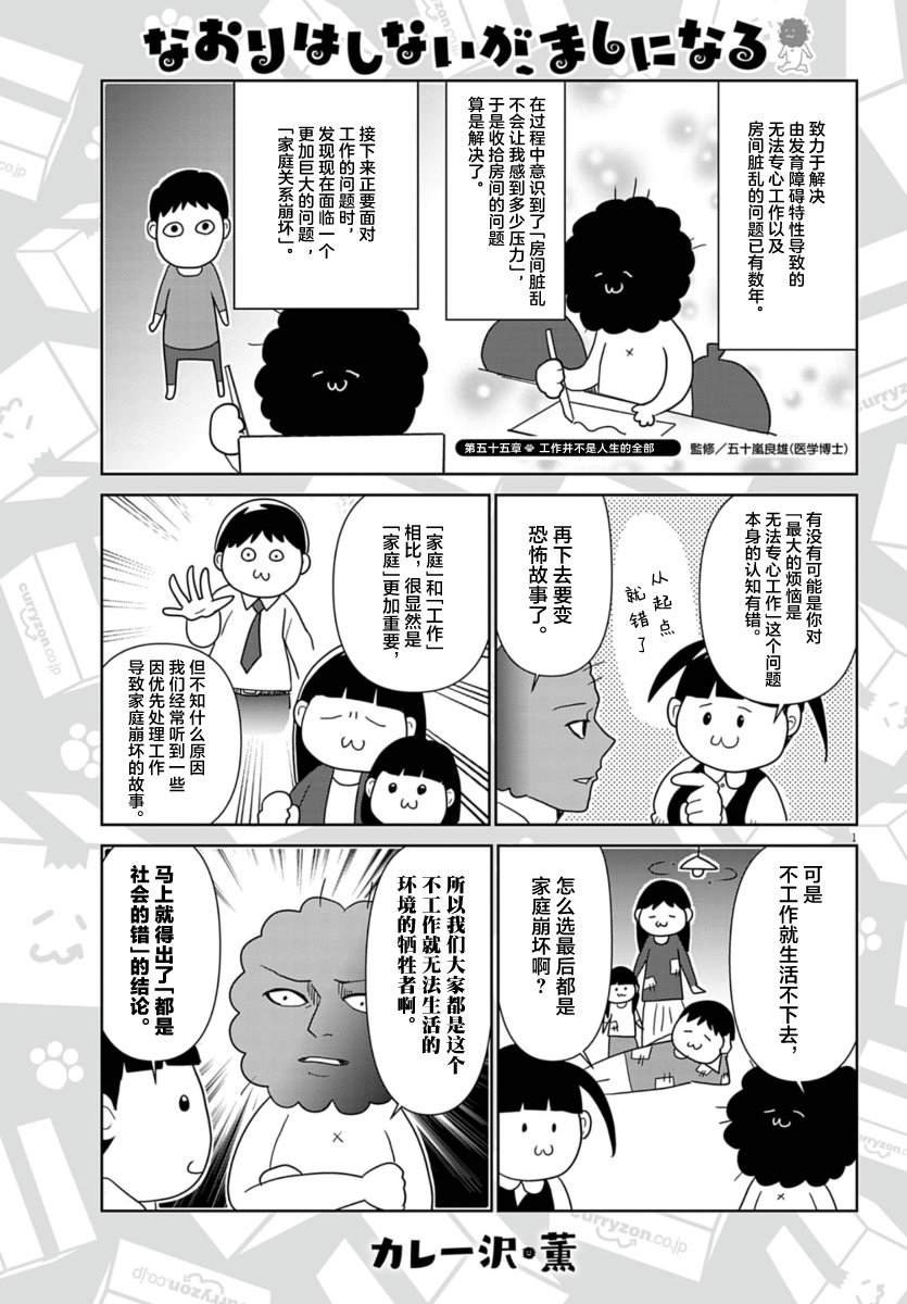 第55话