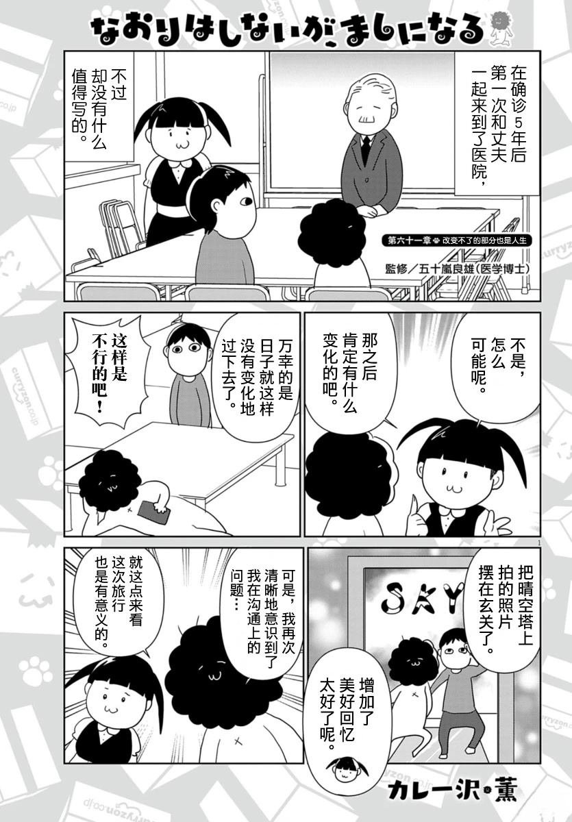 第61话